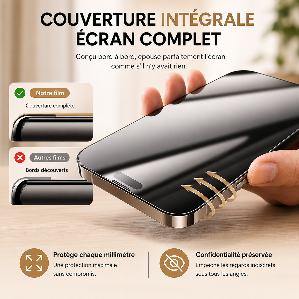 Film protection telephone iphone ecran complet
