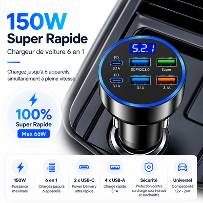Chargeur de telephone 6 Ports Voiture 350W 2 ports USBC