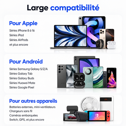 Chargeur de téléphone Voiture 4 Ports Rapide large compatibilité