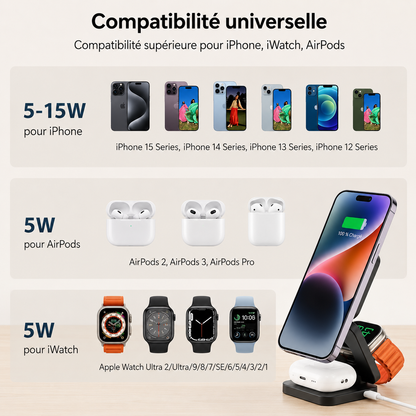 Chargeur téléphone Magnétique 3 en 1 , compatibilité apple