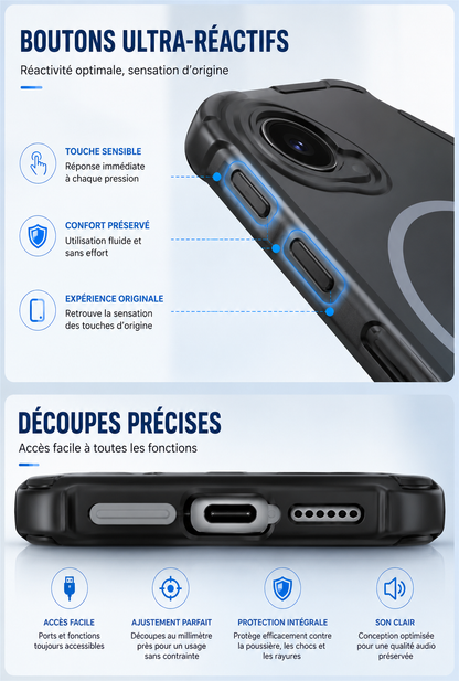 Coque pour telephone Samsung boutons reactif