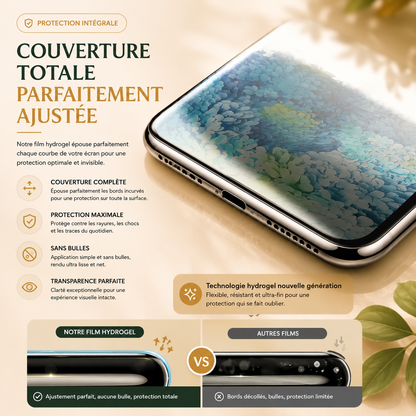 Film protection telephone  samsung galaxy ajustee parfaitement