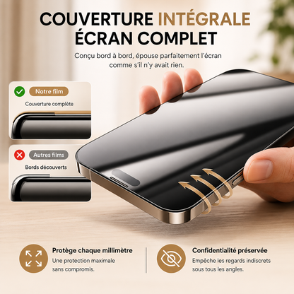 Film protection telephone iphone ecran complet