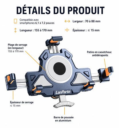 Porte téléphone moto détails du produit