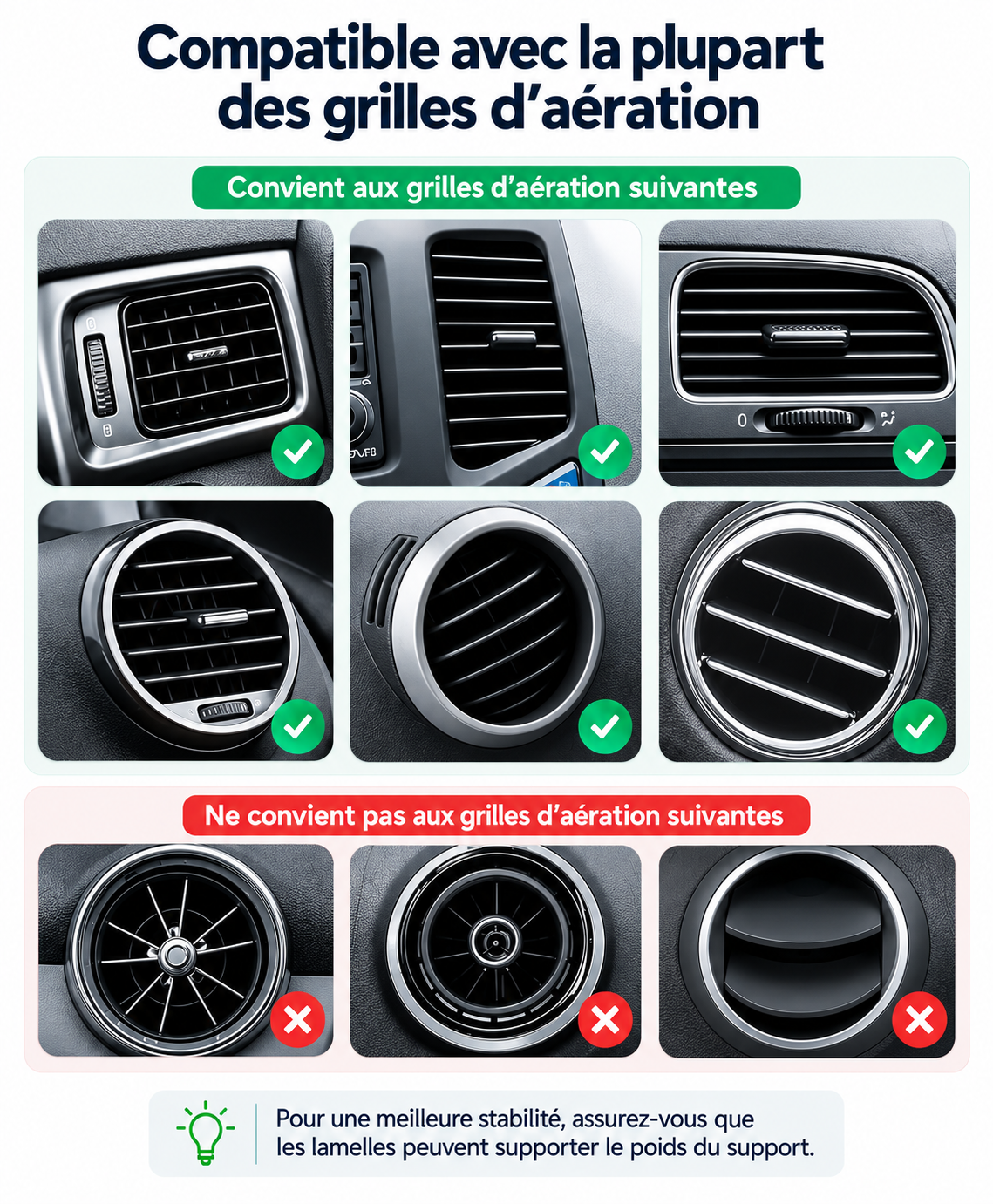 Porte telephone voiture Magnétique 360 grilles cpmpatibles