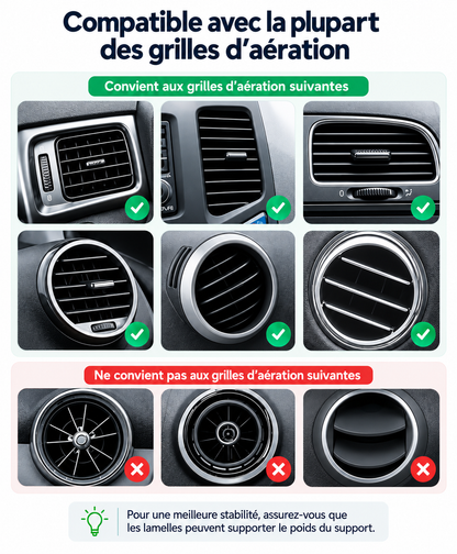 Porte telephone voiture Magnétique 360 grilles cpmpatibles