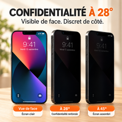 Protection ecran telephone confidentiel