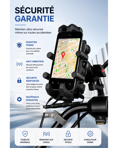 Support telephone moto sécurité renforcée