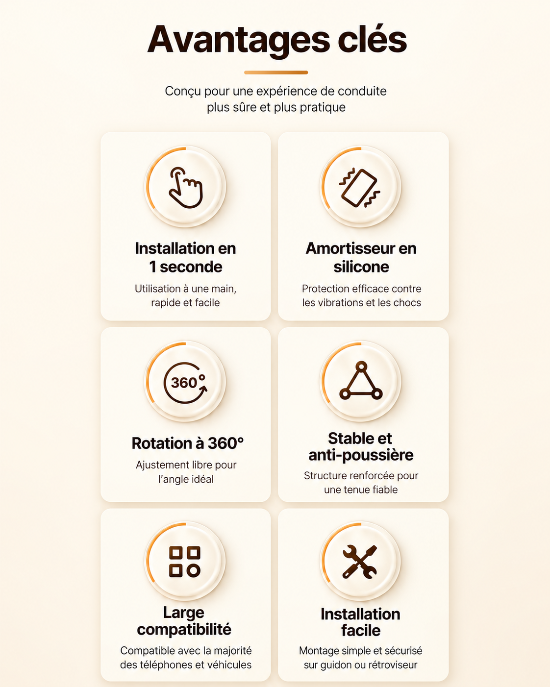 Support telephone moto pour une expérience de conduite