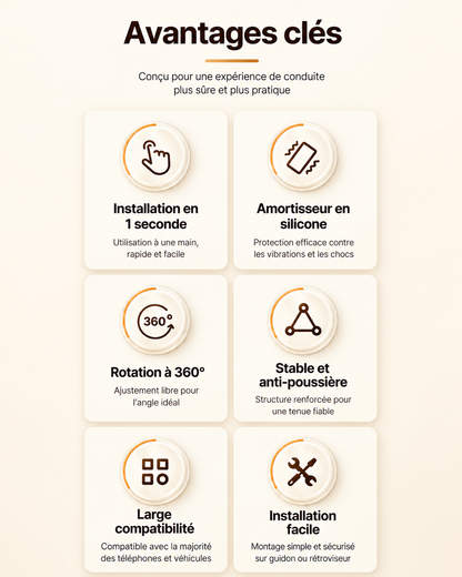 Support telephone moto pour une expérience de conduite